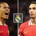 Virgil Van Dijk and Alexander Arnold Transfer News