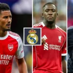 William Saliba Transfer News